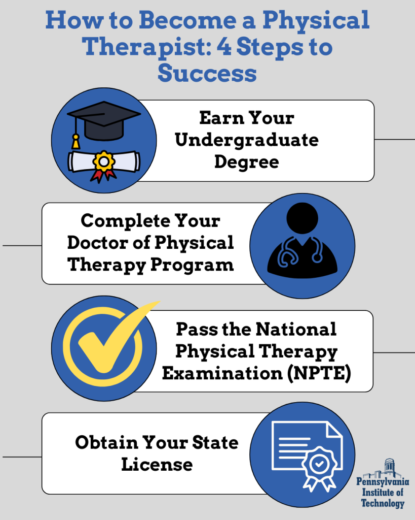 How to Become a Phsyical Therapist