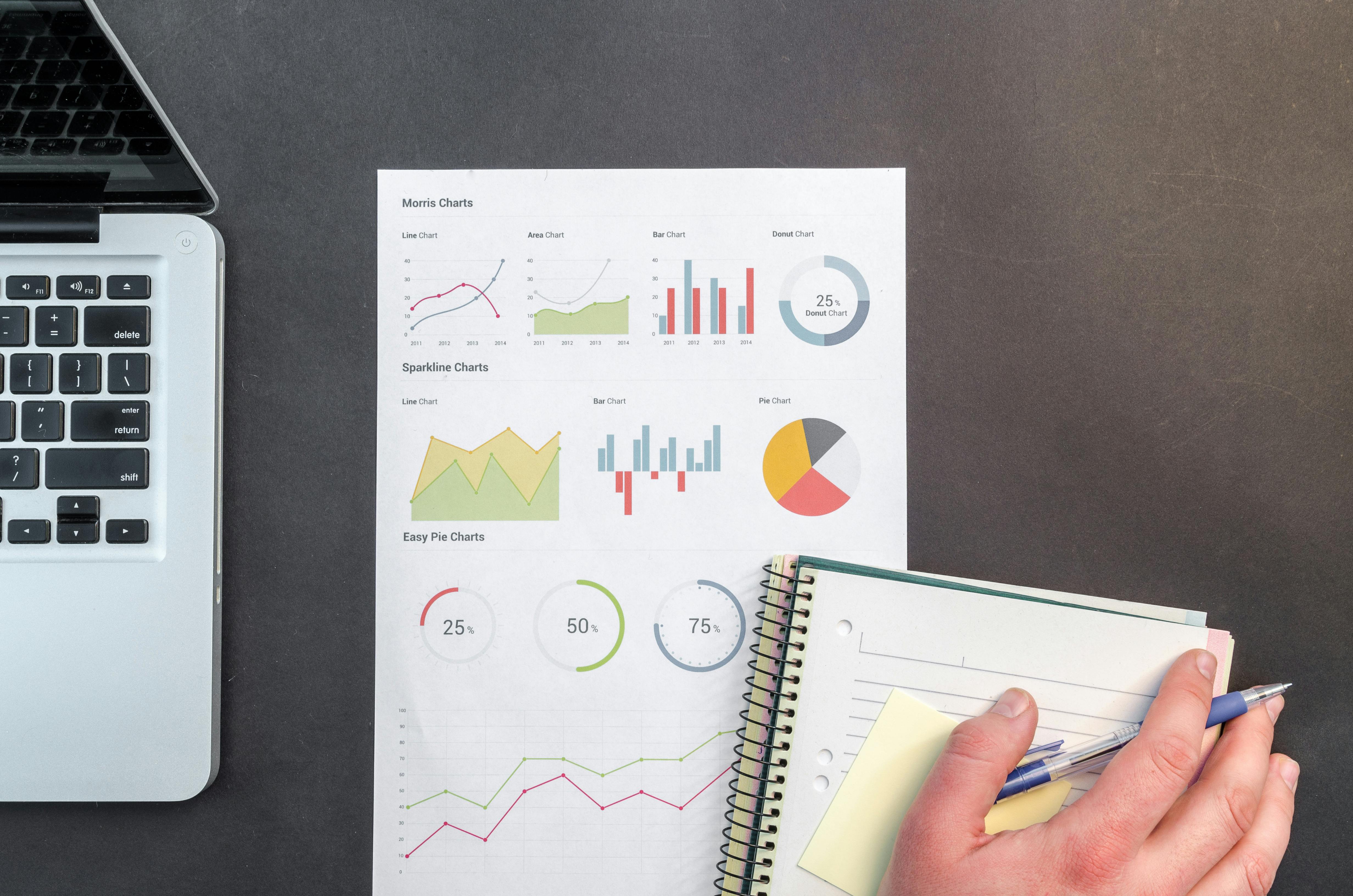 the importance of data analytics in business
