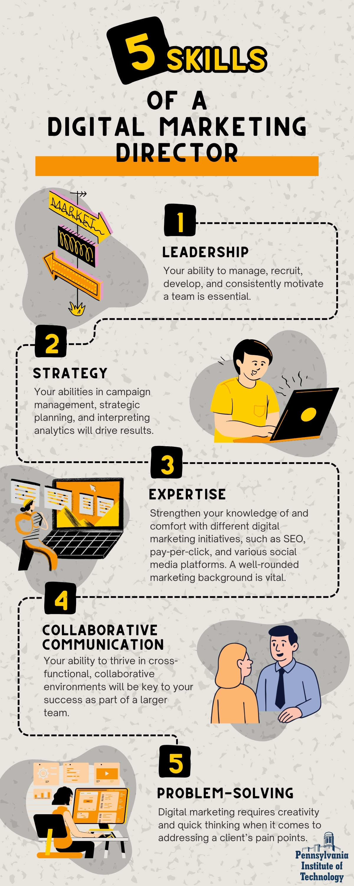 Skills of a Digital Marketing Director Infographic
